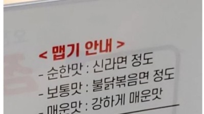 점차 심각해지고있는 한국의 매운맛 인플레이션