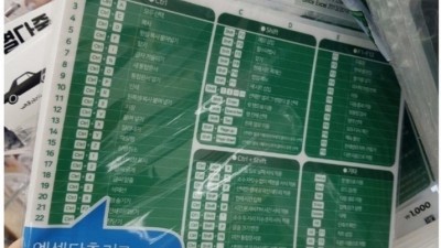 사무직에게 유용한 마우스패드