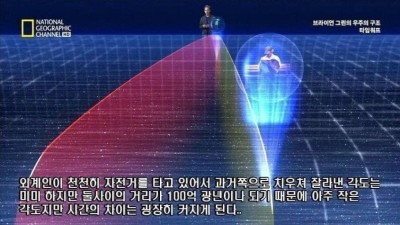 현재 순간만큼이나 과거와 미래도 존재한다.