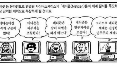 맞는게 하나도 없던 미래예측