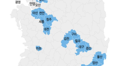 쿠팡 로켓배송 쓰는 사람이 제일 착각한다는 점