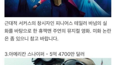 역대 전기영화의 전세계 흥행 순위.JPG
